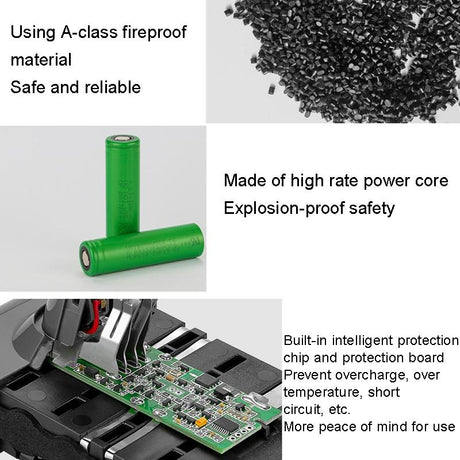 Dyson V8 Cordless Vacuum Replacement Battery