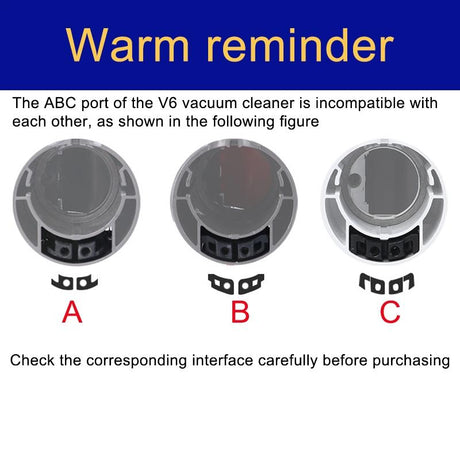 Dyson V6 A-Port Dust Bin Collector