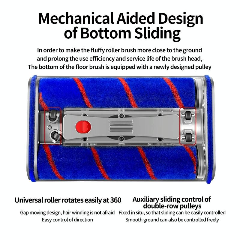 Universal Double Roller Floor Brush for Dyson V7-V11