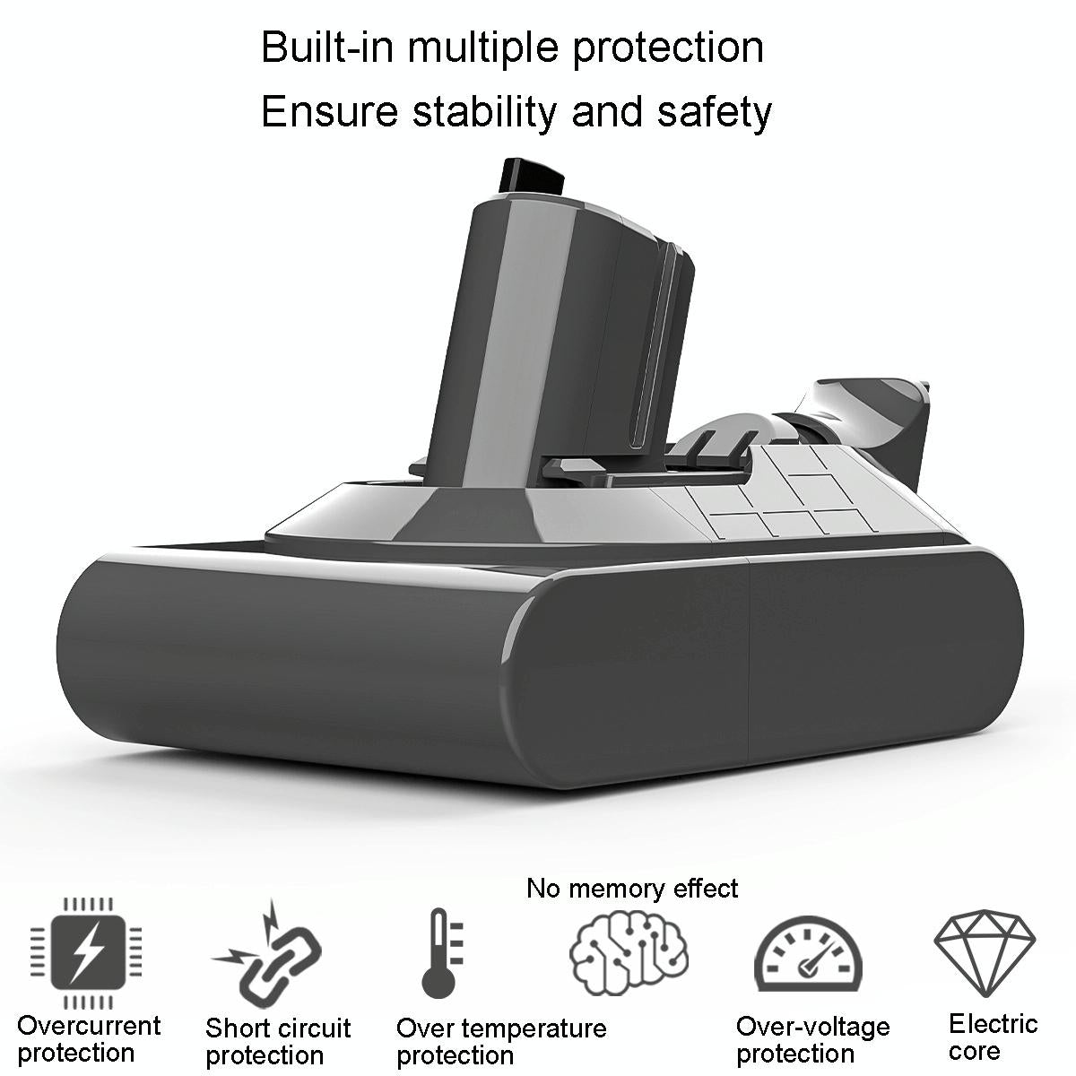 Dyson V11 Mini Handheld Vacuum Extra Battery Pack