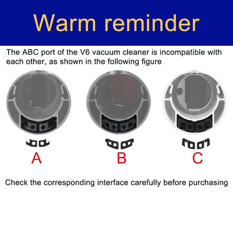 Dyson V6 B-Port Vacuum Dust Bin Collector