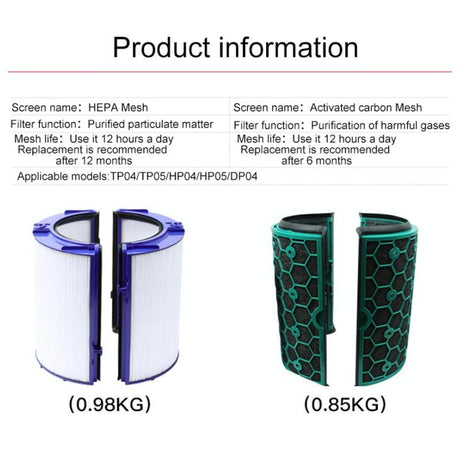 Dyson TP04/DP04/HP04 Compatible Air Purifier Filter