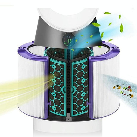 Dyson TP04/DP04/HP04 Compatible Air Purifier Filter