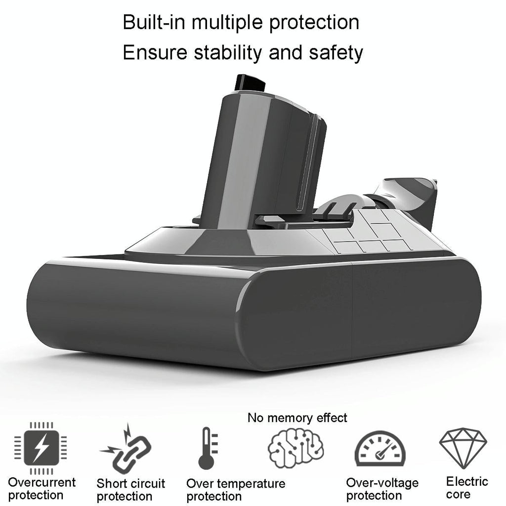 Dyson V11 Mini Handheld Vacuum Extra Battery Pack