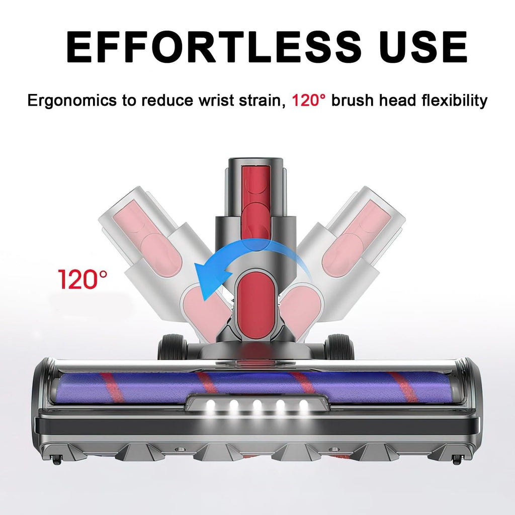 Soft Bristle Roller Brush with LED for Dyson
