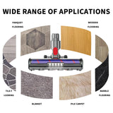 Soft Bristle Roller Brush with LED for Dyson