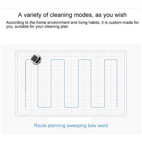 Smart Household Sweeping Robot - Grey