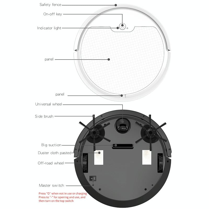 Smart Path-Charging Robotic Vacuum Cleaner