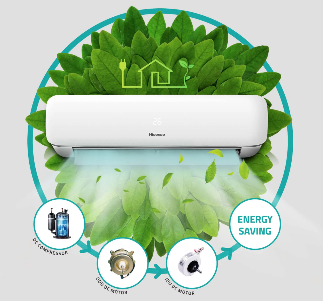 Hisense 8.0 KW V Series Inverter Reverse Cycle Air Conditioner