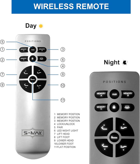 S*MAX Queen Adjustable Zero Gravity Bed Frame