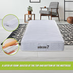 Palermo Contour 20cm Encased Coil Mattress