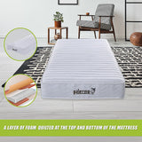 Palermo Contour 20cm Encased Coil Mattress