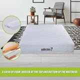 Palermo Contour 20cm Encased Coil Mattress