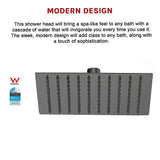 Della Francesca 200mm Matte Black Shower Head