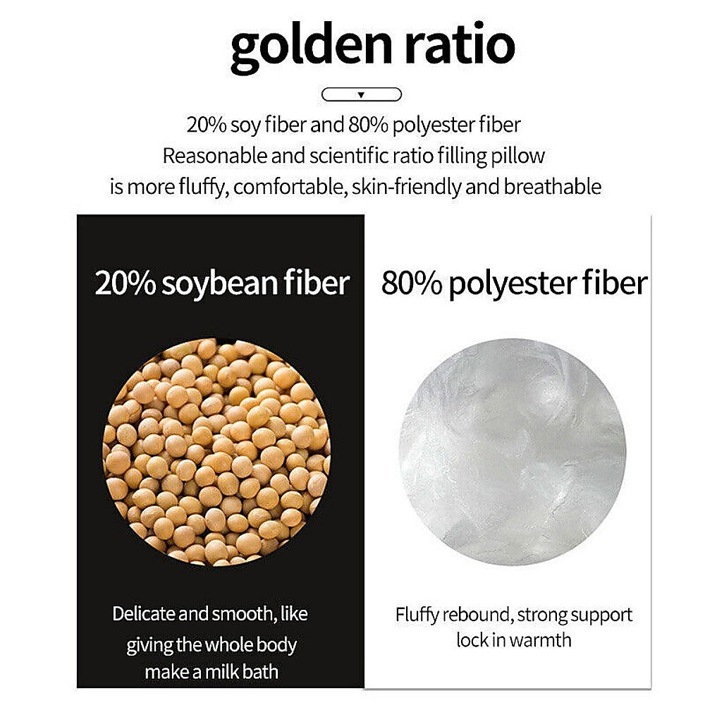 Cervical Ergonomic Memory Foam Pillow