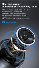 Mini Portable HD Projector for Home Cinema