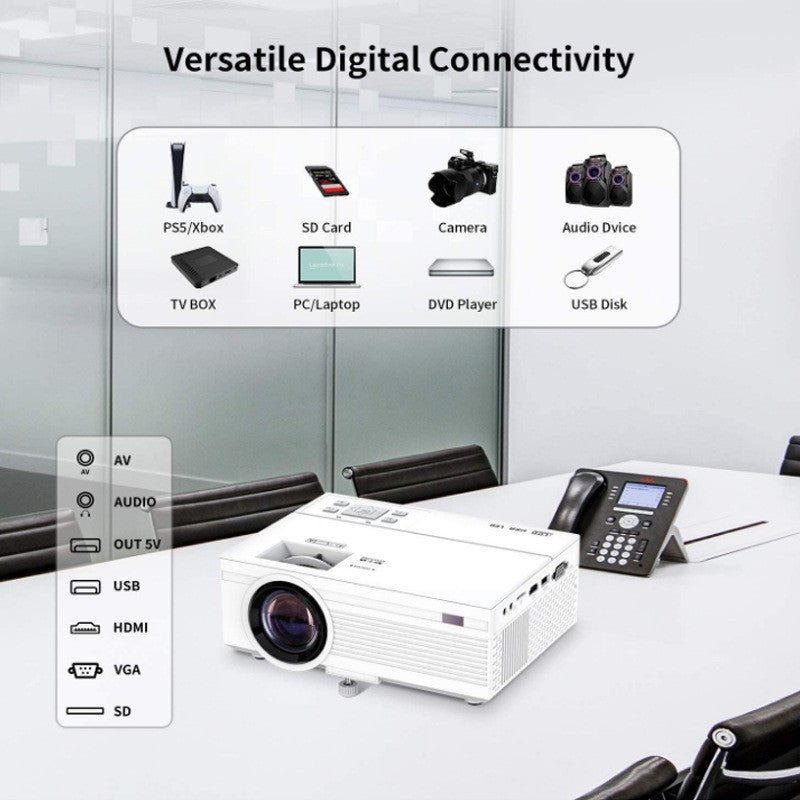 Wi-Fi Portable Mini Projector for Home and Office