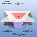 Ergonomic Memory Foam Contour Pillow