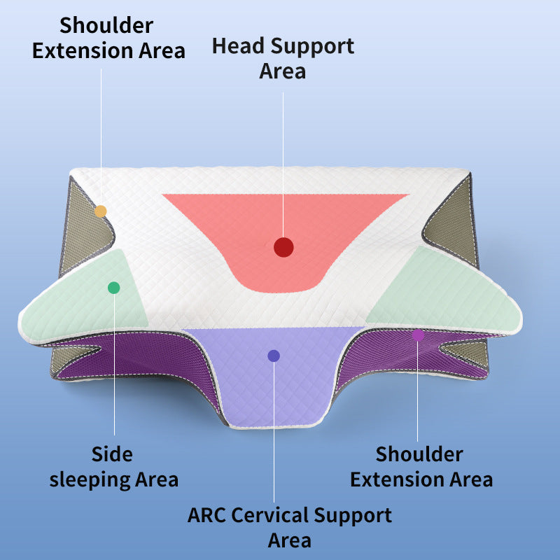 Ergonomic Memory Foam Pillow for Neck Support