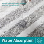 Absorbent Striped Bathroom Rug - Non-Slip Bath Mat for Bathroom, Toilet & Shower Entrance