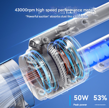 High-Power Cordless Stick & Handheld Vacuum