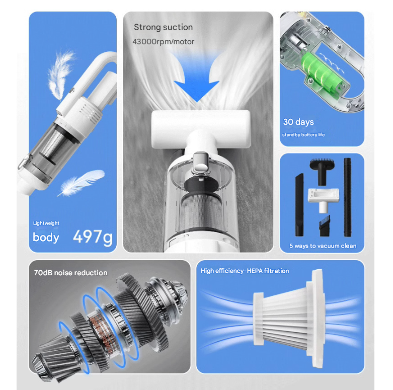 High-Power Cordless Stick & Handheld Vacuum