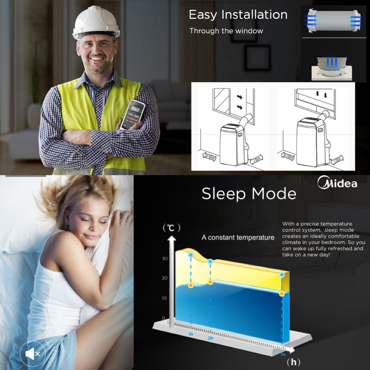 Midea 4.0KW 3-in-1 Portable Air Conditioner with Dehumidifier and Cooling Modes