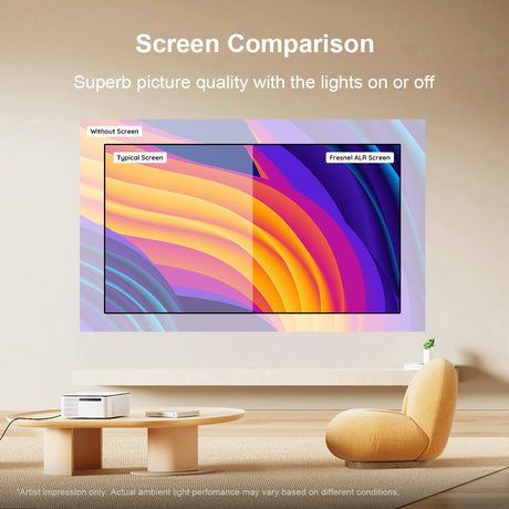 Winways 80'' ALR Rollable Fresnel Screen