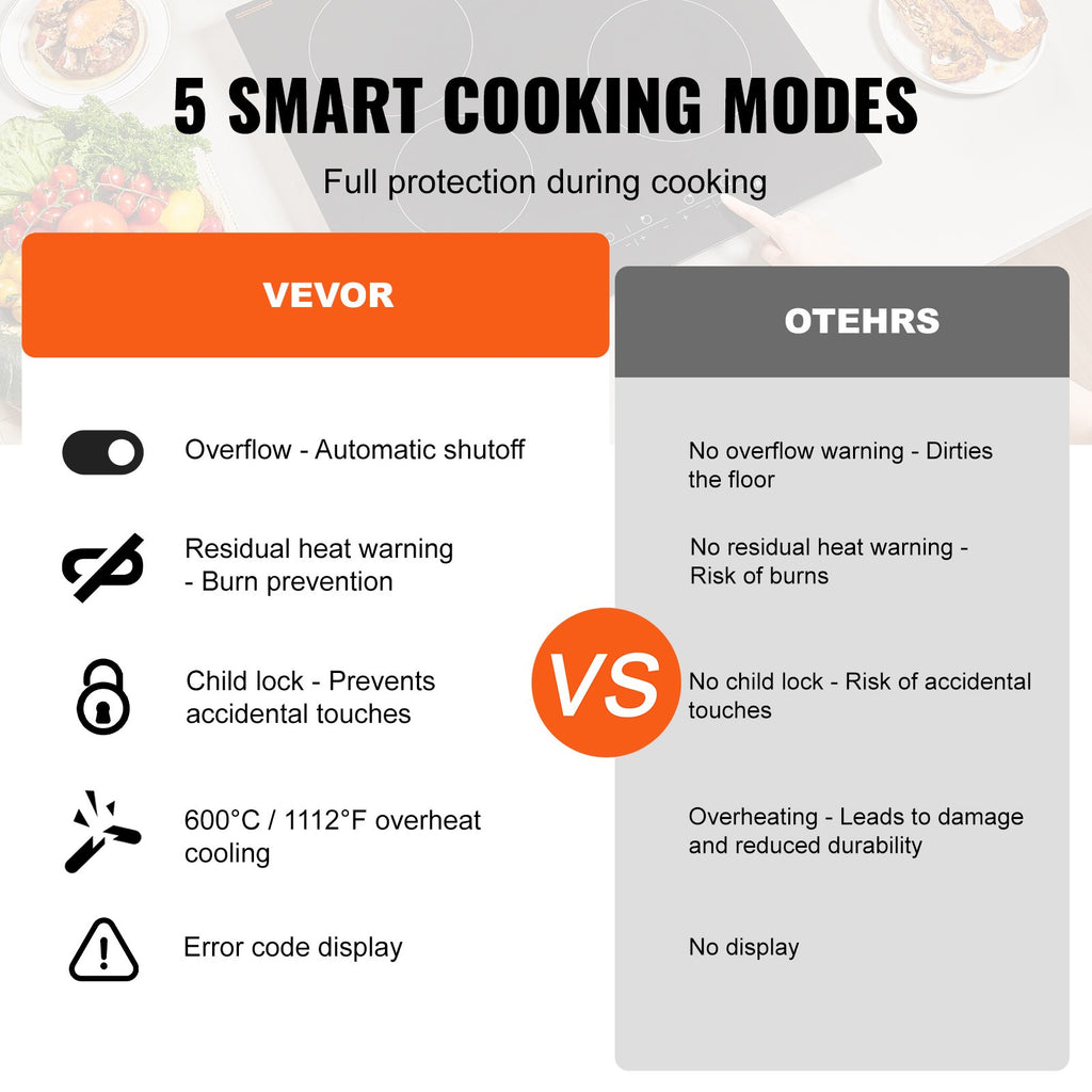 Built-in Electric Radiant Ceramic Cooktop 4 Burners