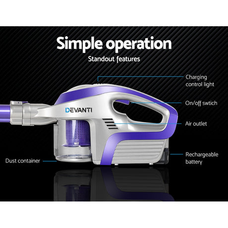 Devanti Cordless Stick Vacuum Cleaner 150W