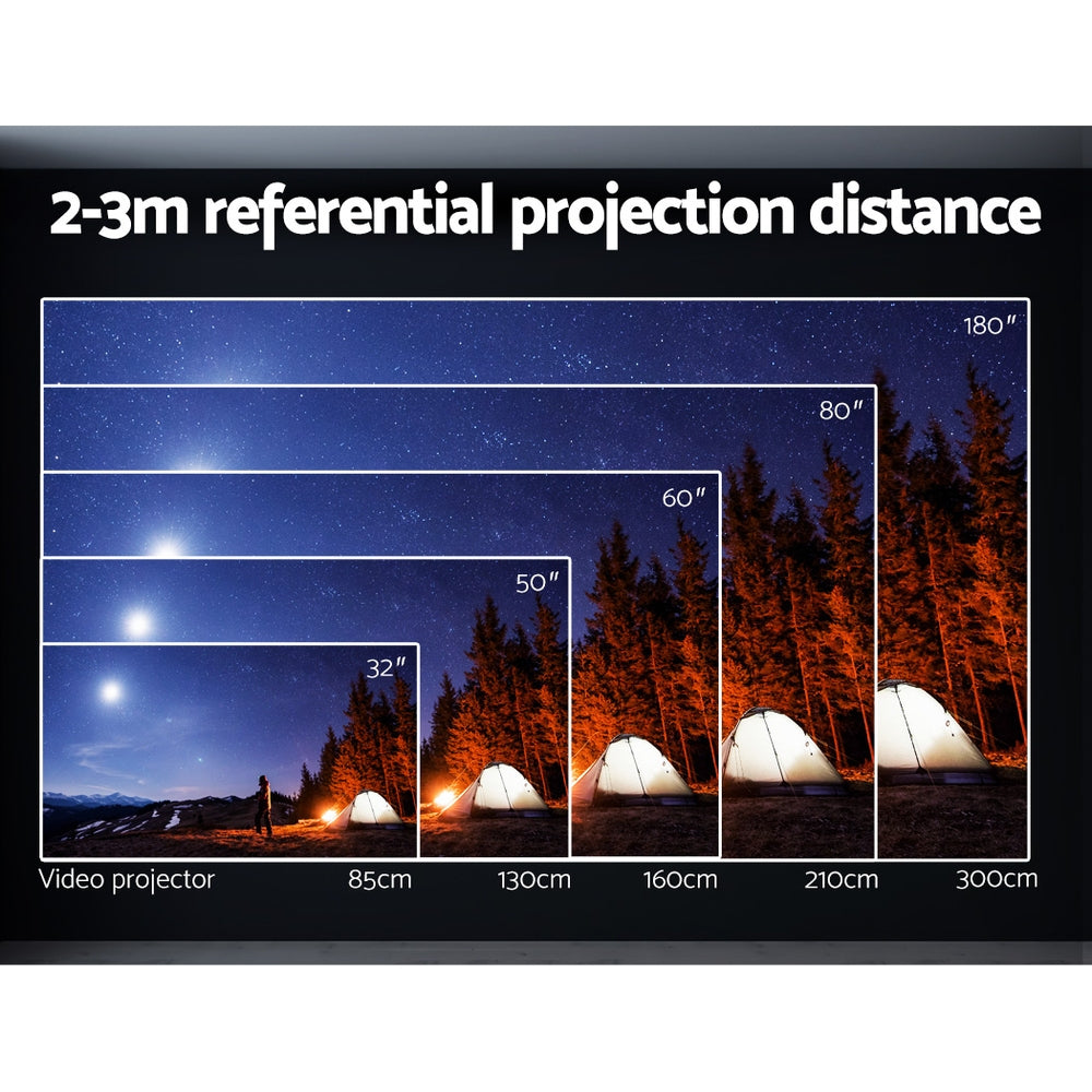 Devanti Portable 4K WiFi Mini Projector