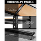 Giantz 4x1.5M Adjustable Garage Shelving Unit